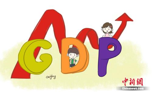GDP漫畫。作者：王珊珊
