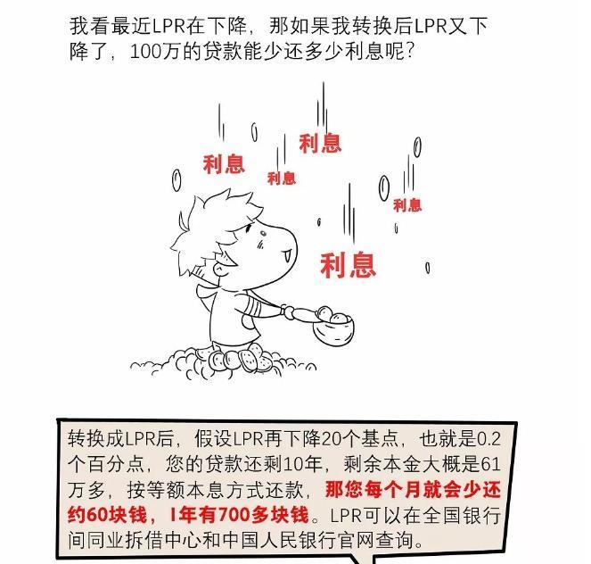 來自央行公號(hào)。