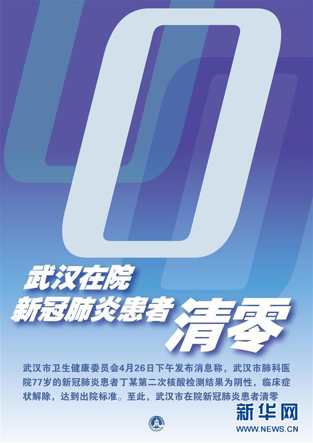 （新華全媒頭條·圖文互動）（7）“始終把人民群眾生命安全和身體健康放在第一位”——中國抗疫彰顯“生命至上、人民至上”理念