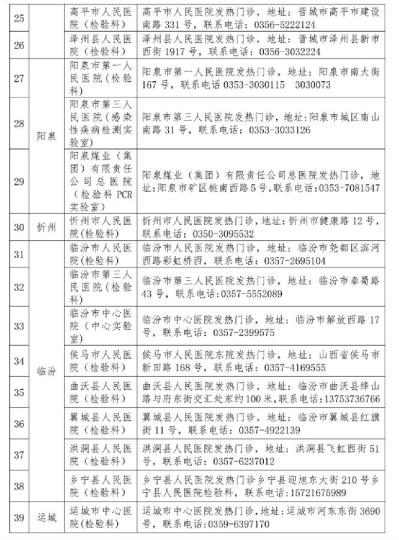 山西省衛(wèi)健委公布52家對(duì)社會(huì)開放新冠病毒檢測(cè)機(jī)構(gòu)。山西省衛(wèi)健委官網(wǎng)截圖